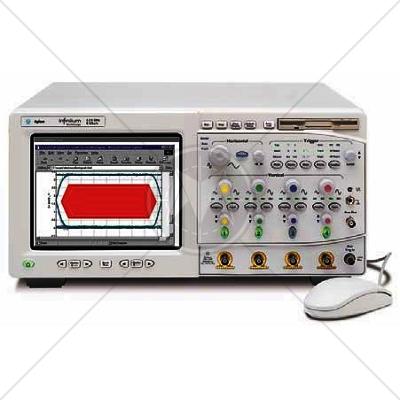 NBC] Agilent 54832B ディジタルオシロスコープ 1GHz 4ch 4GSa/s