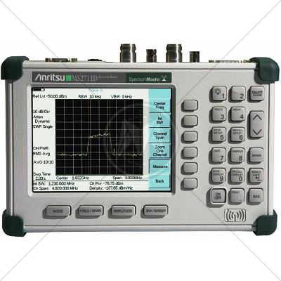 Rent products by Anritsu - Maxim Instruments Corporation