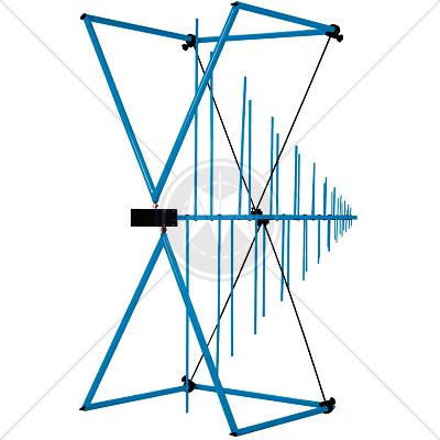 TESEQ CBL 6144 X-WING BILOG Antenna 26 MHz – 3 GHz